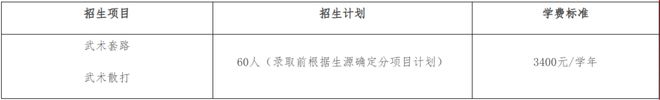 【2023体育单招】70所综合类院校招生计划汇总(图7)
