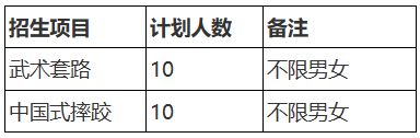 【2023体育单招】70所综合类院校招生计划汇总(图8)