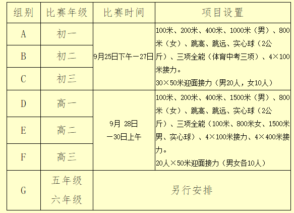 2018长沙麓山国际实验学校第八届校园体育文化节活动方案