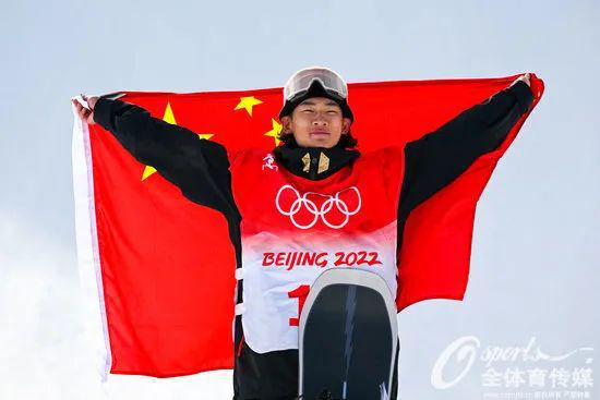2023年体育产业的安全边际能恢复到疫情前吗？(图3)
