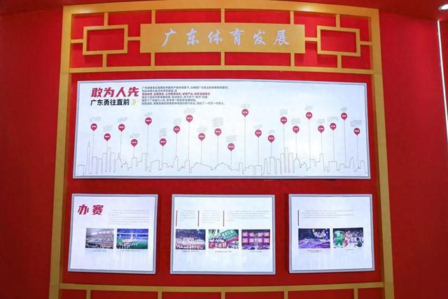 2023广东体育产业全面复苏总规模预计首超七千亿元