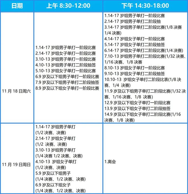 精彩开战 ！2023年海口市青少年“选苗杯”乒乓球精英赛拉开帷幕(图6)