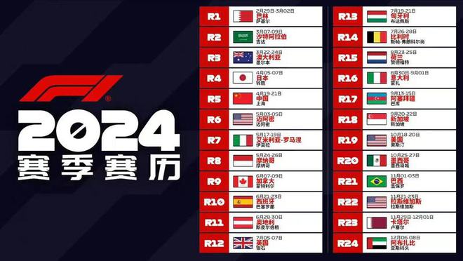 北京第13位、上海第47位2023全球体育城市指数发布评价标准是什么(图6)