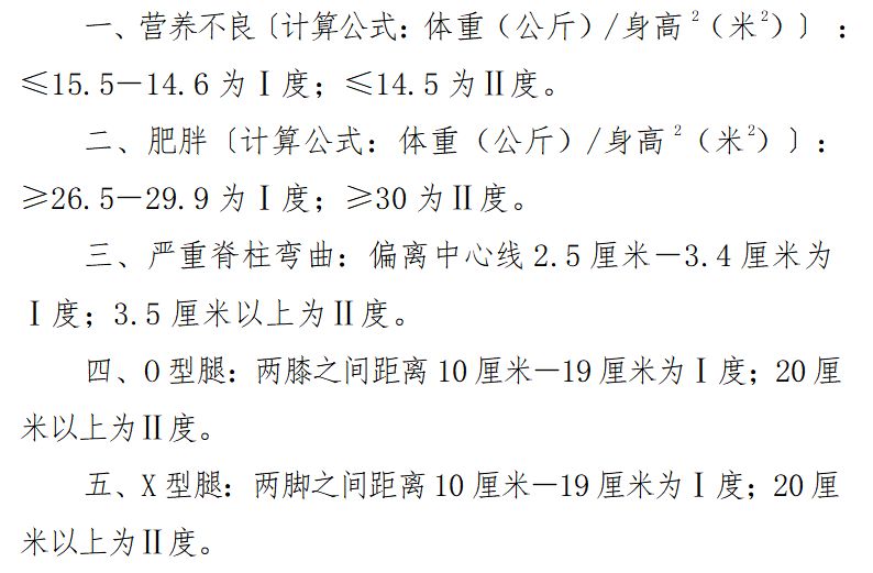 2023年深圳中考体育考试方案出炉 含评分标准对照表(图1) 2023年深圳中考体育考试方案出炉 含评分标准对照表(图1)