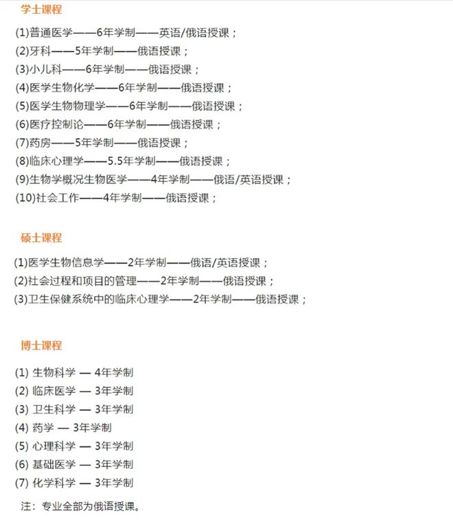 俄罗斯医学留学院校推荐——俄罗斯国立医科大学(图4)